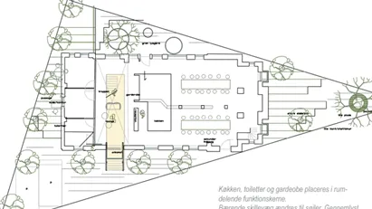 Unikke lokaler med mange muligheder